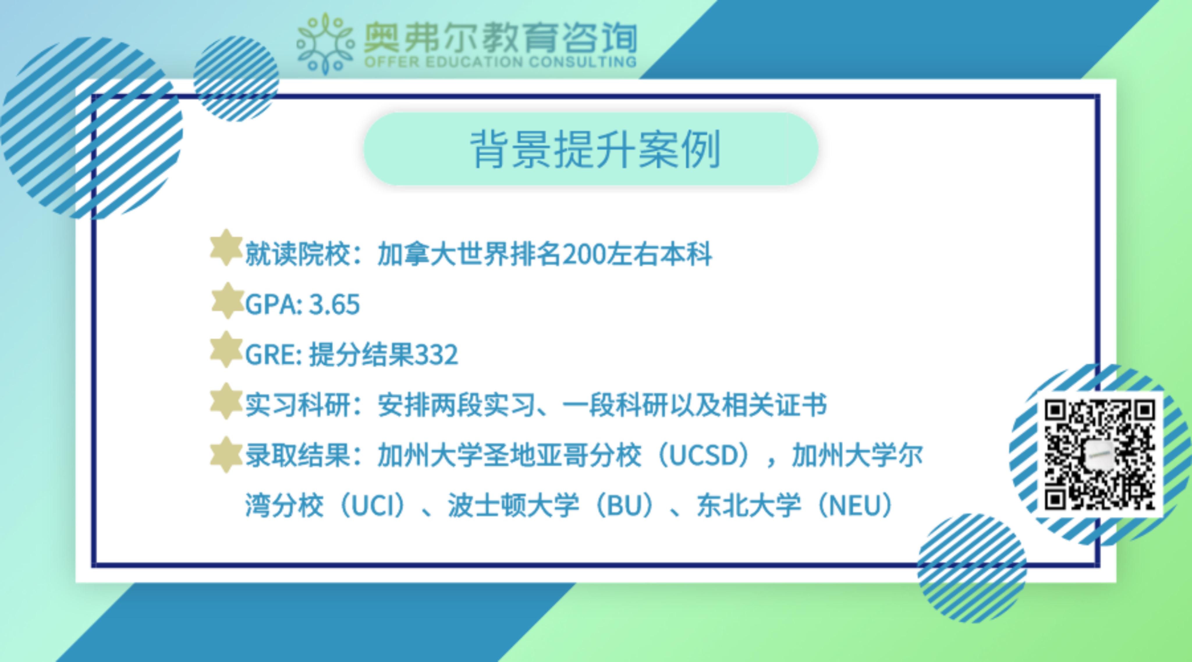 背景提升都是坑吗?很明显,不是!(图1) 背景提升都是坑吗?很明显,不是!(图1)