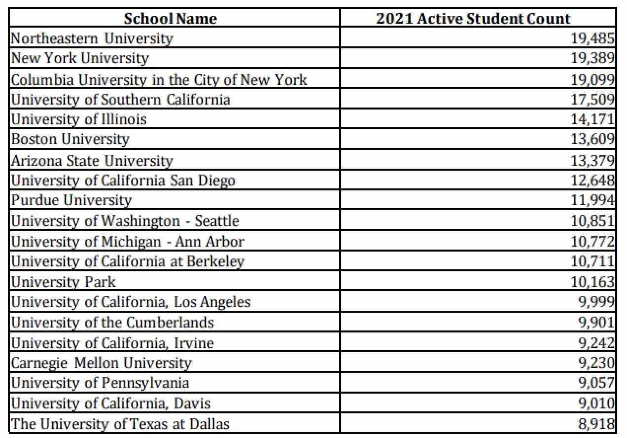 留学周报,一周留学热点来袭!(图6) 留学周报,一周留学热点来袭!(图6)