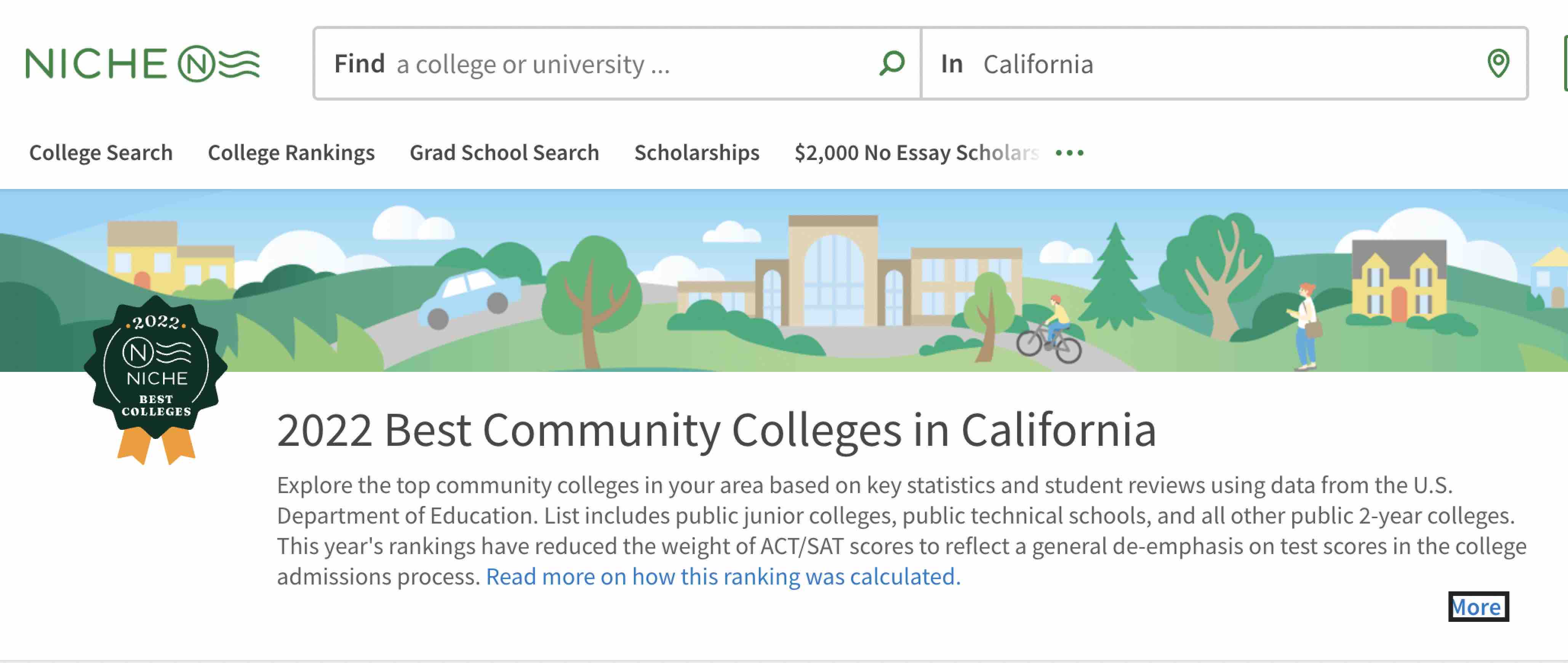 作为名校跳板,社区大学该怎么选?(图2) 作为名校跳板,社区大学该怎么选?(图2)