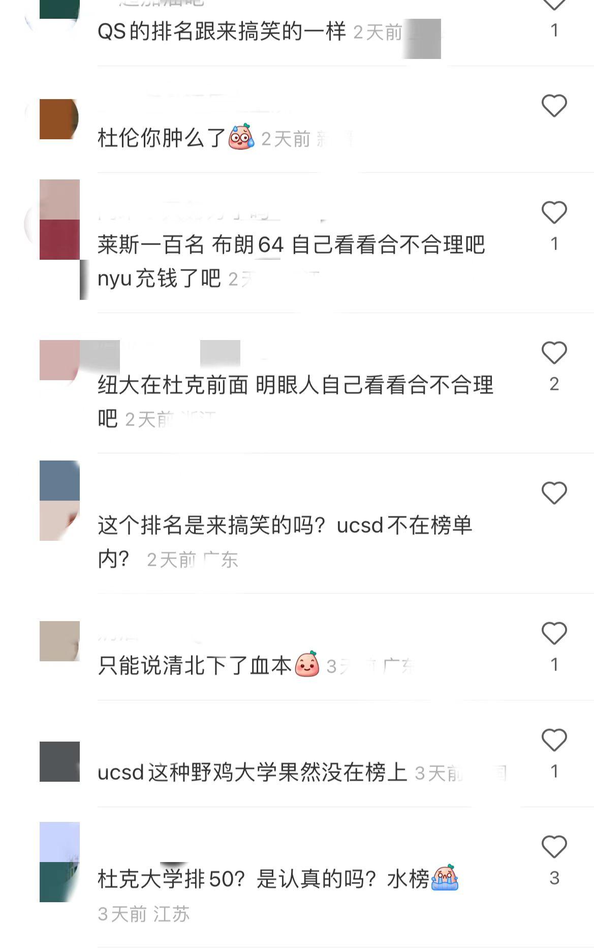 2023 QS世界大学世界大学排名发布后,网友们的评论炸了......(图8) 2023 QS世界大学世界大学排名发布后,网友们的评论炸了......(图8)