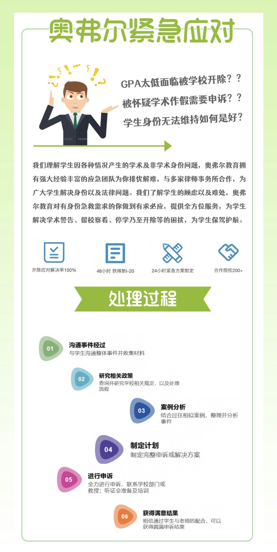 考试明明没有作弊却被怀疑上报,我该如何自救?!(图5) 考试明明没有作弊却被怀疑上报,我该如何自救?!(图5)