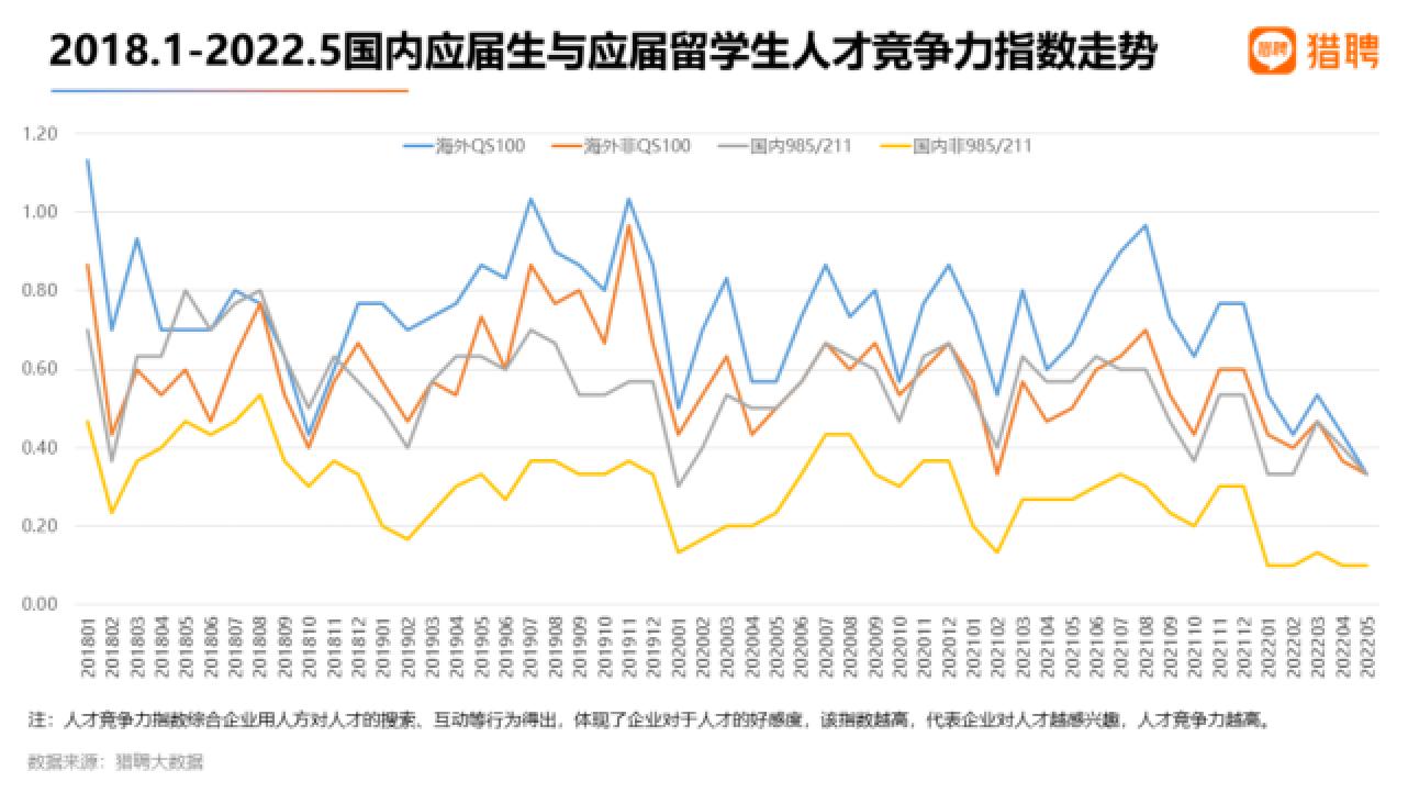 留学周报,一周留学热点来袭!(图8) 留学周报,一周留学热点来袭!(图8)