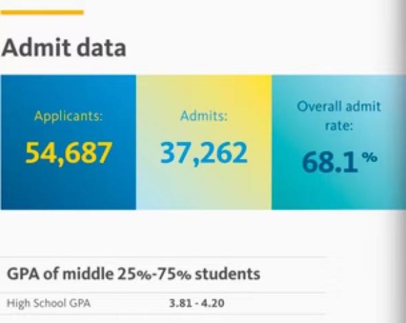 留学周报,一周留学热点来袭!(图13) 留学周报,一周留学热点来袭!(图13)