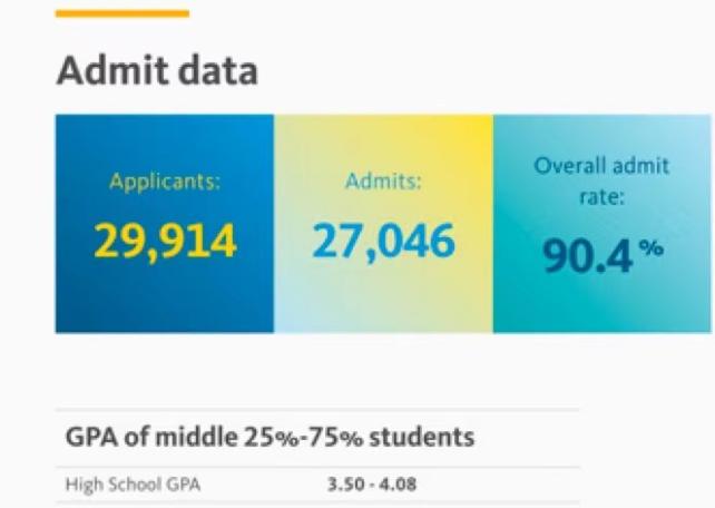 留学周报,一周留学热点来袭!(图14) 留学周报,一周留学热点来袭!(图14)