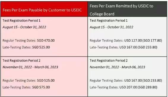 留学周报,一周留学热点来袭!(图5) 留学周报,一周留学热点来袭!(图5)