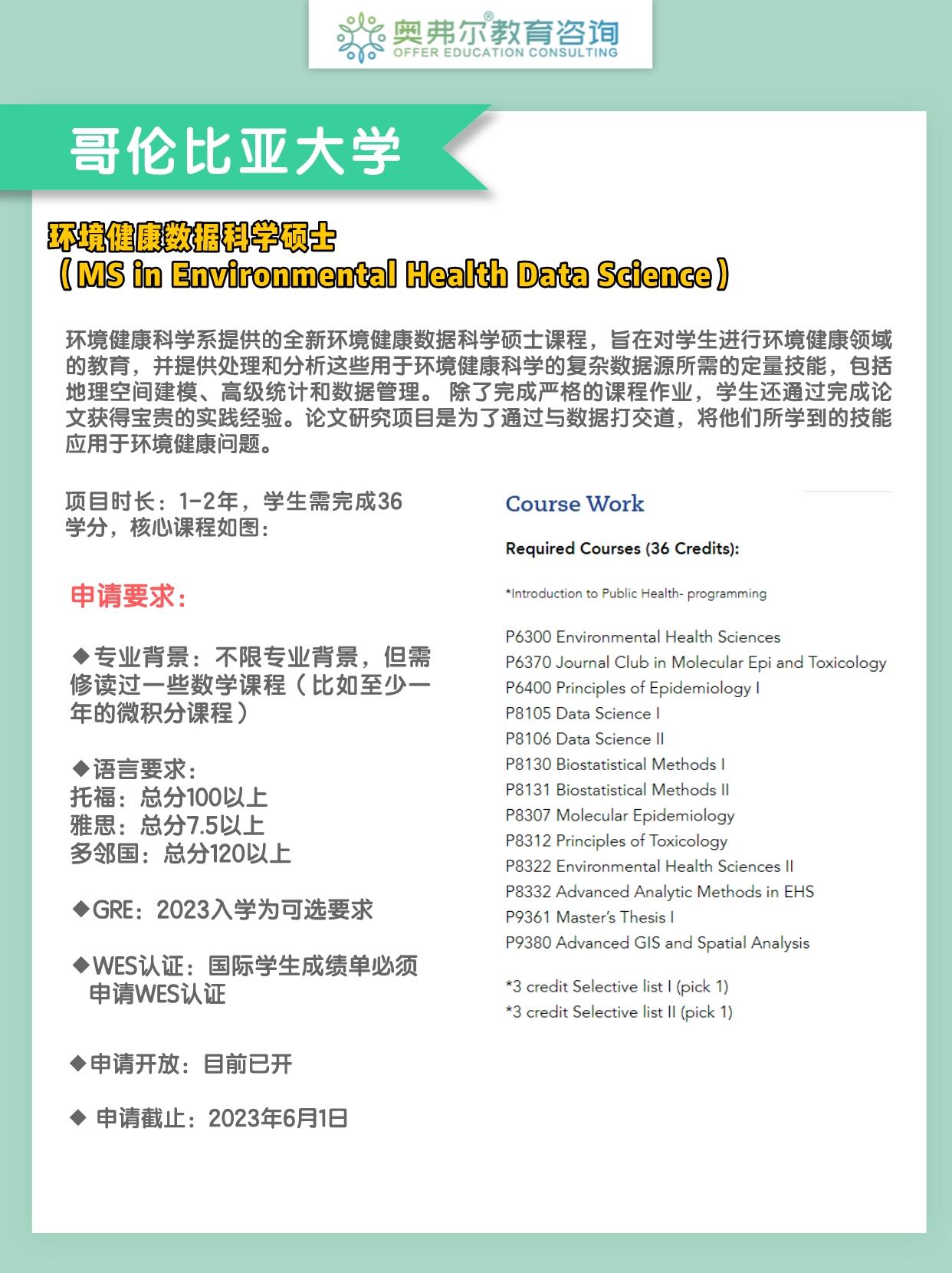 留学周报,一周留学热点来袭!(图5) 留学周报,一周留学热点来袭!(图5)