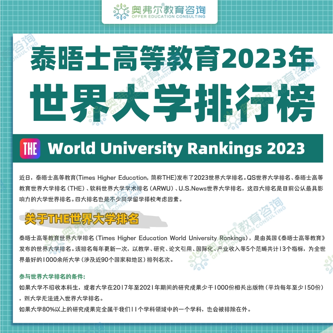 留学周报,一周留学热点来袭(图2) 留学周报,一周留学热点来袭(图2)