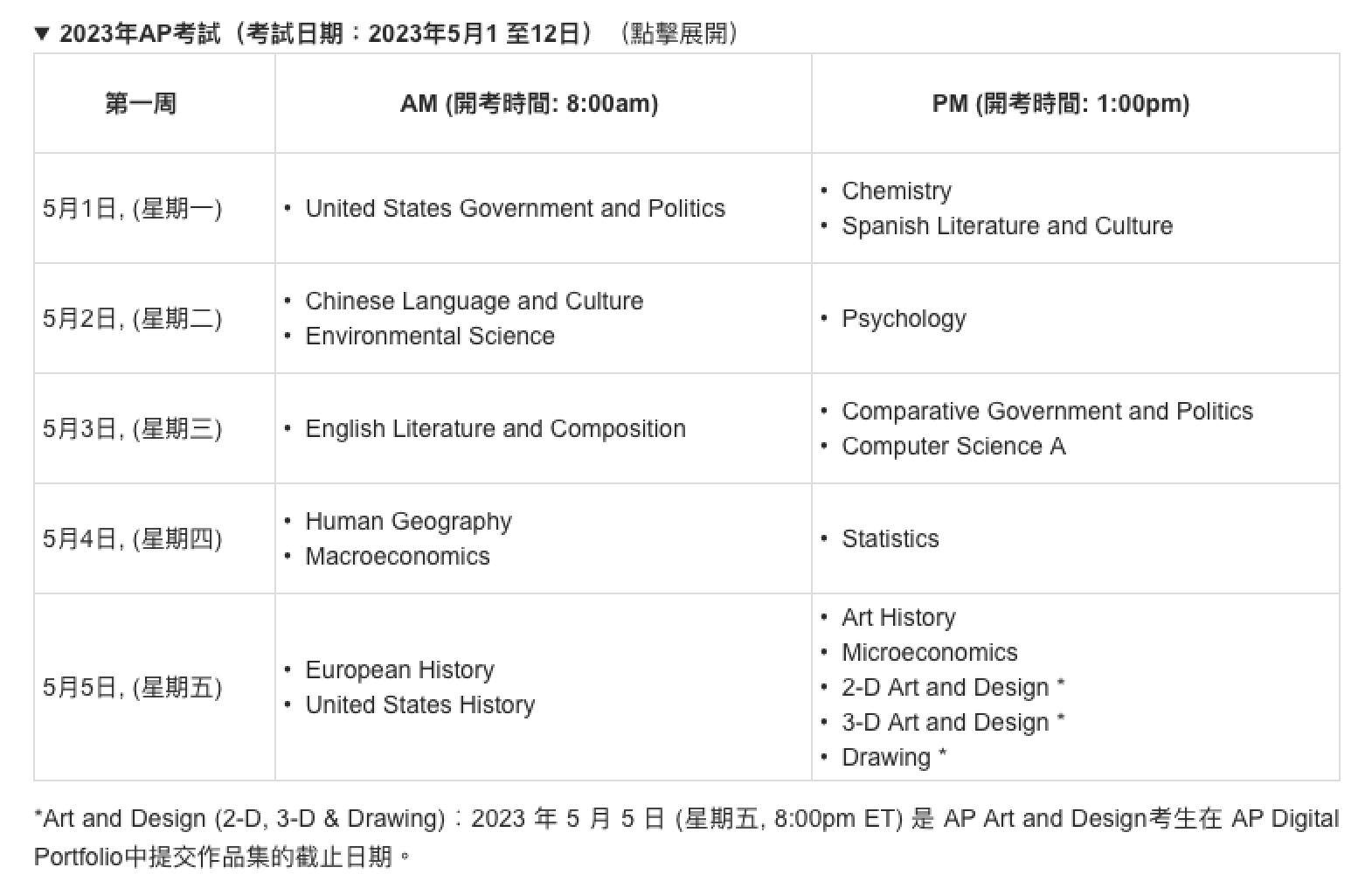 留学周报,一周留学热点来袭(图13) 留学周报,一周留学热点来袭(图13)