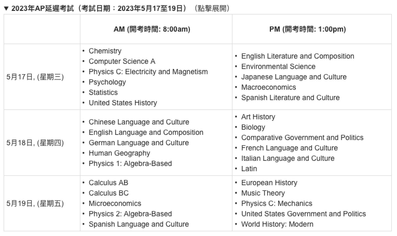 留学周报,一周留学热点来袭(图15) 留学周报,一周留学热点来袭(图15)