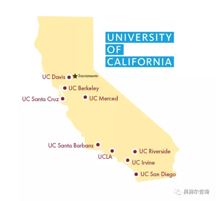 名校直通车-美国社区大学转加州大学分校(图1)