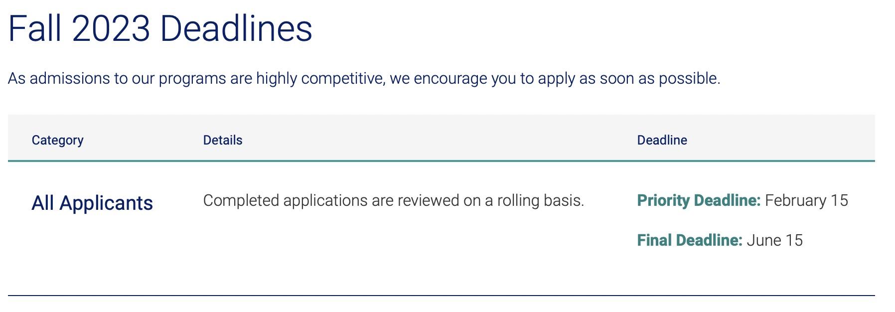 免G,好申!这两个美国名校23 fall新项目,我不许你不知道!(图3) 免G,好申!这两个美国名校23 fall新项目,我不许你不知道!(图3)