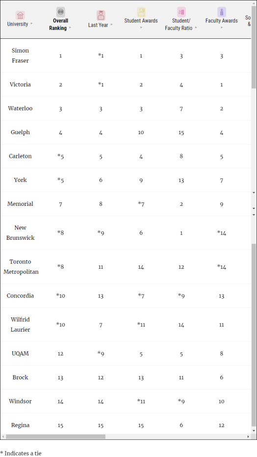 留学周报,一周留学热点来袭!(图4) 留学周报,一周留学热点来袭!(图4)
