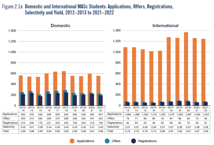 留学周报,一周留学热点来袭!(图2) 留学周报,一周留学热点来袭!(图2)