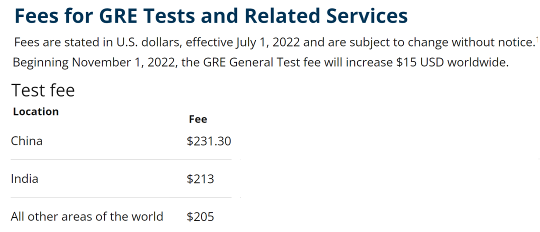 留学周报,一周留学热点来袭!(图4) 留学周报,一周留学热点来袭!(图4)