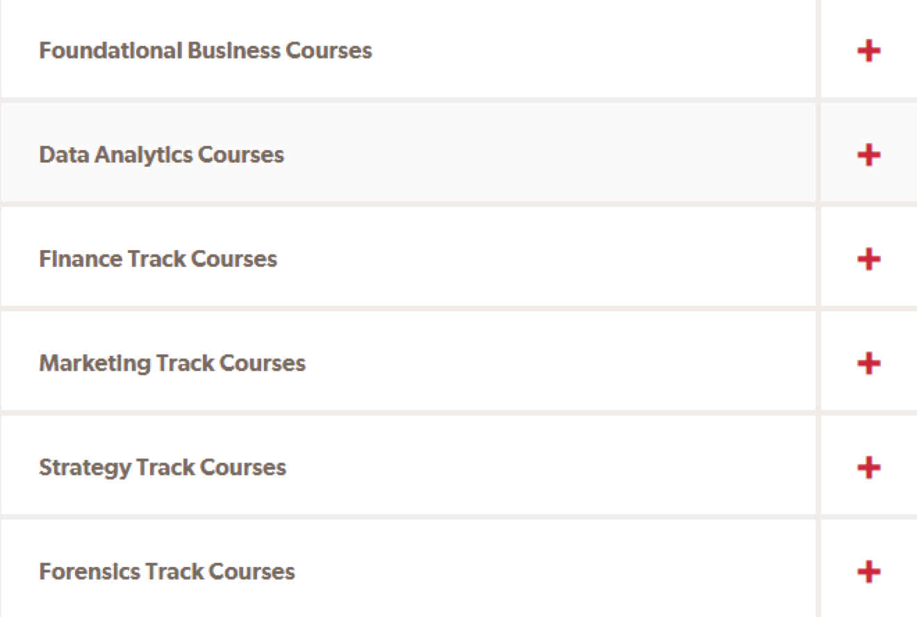 美国研究生申请｜杜克大学商业分析硕士录取案例分享(图8)