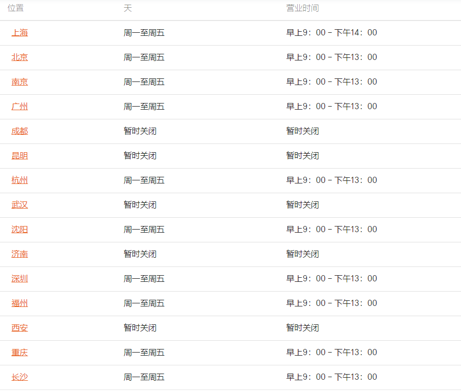 留学周报,一周留学热点来袭!(图6) 留学周报,一周留学热点来袭!(图6)