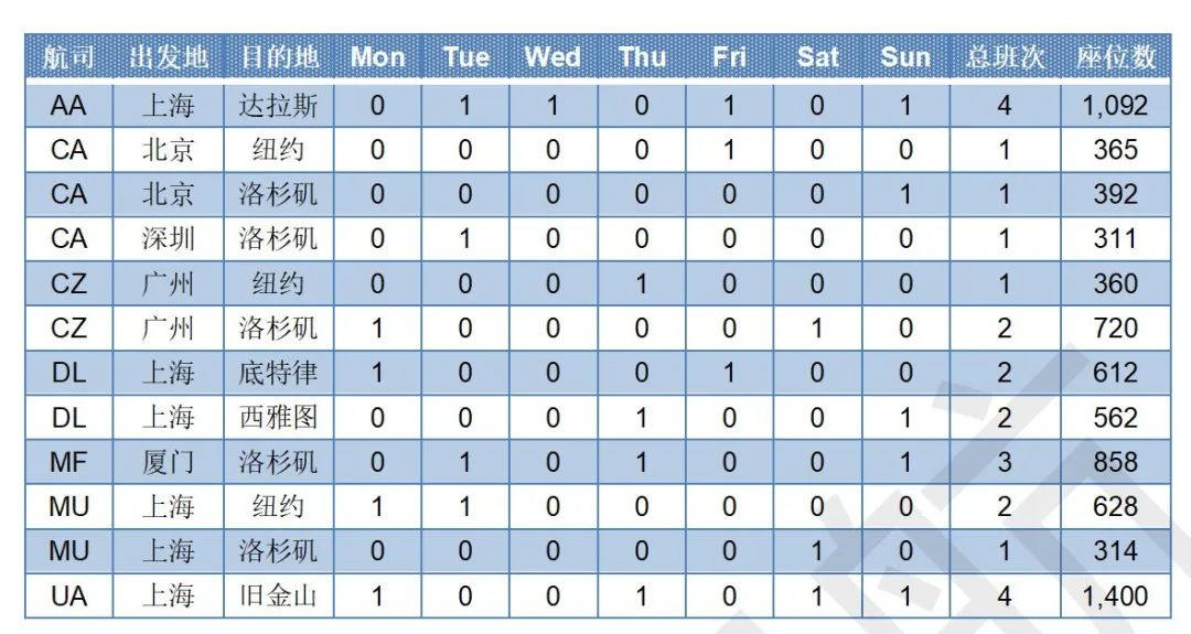 【2023年6月6日 ~6月12日】留学周报,一周留学热点来袭!(图11) 【2023年6月6日 ~6月12日】留学周报,一周留学热点来袭!(图11)