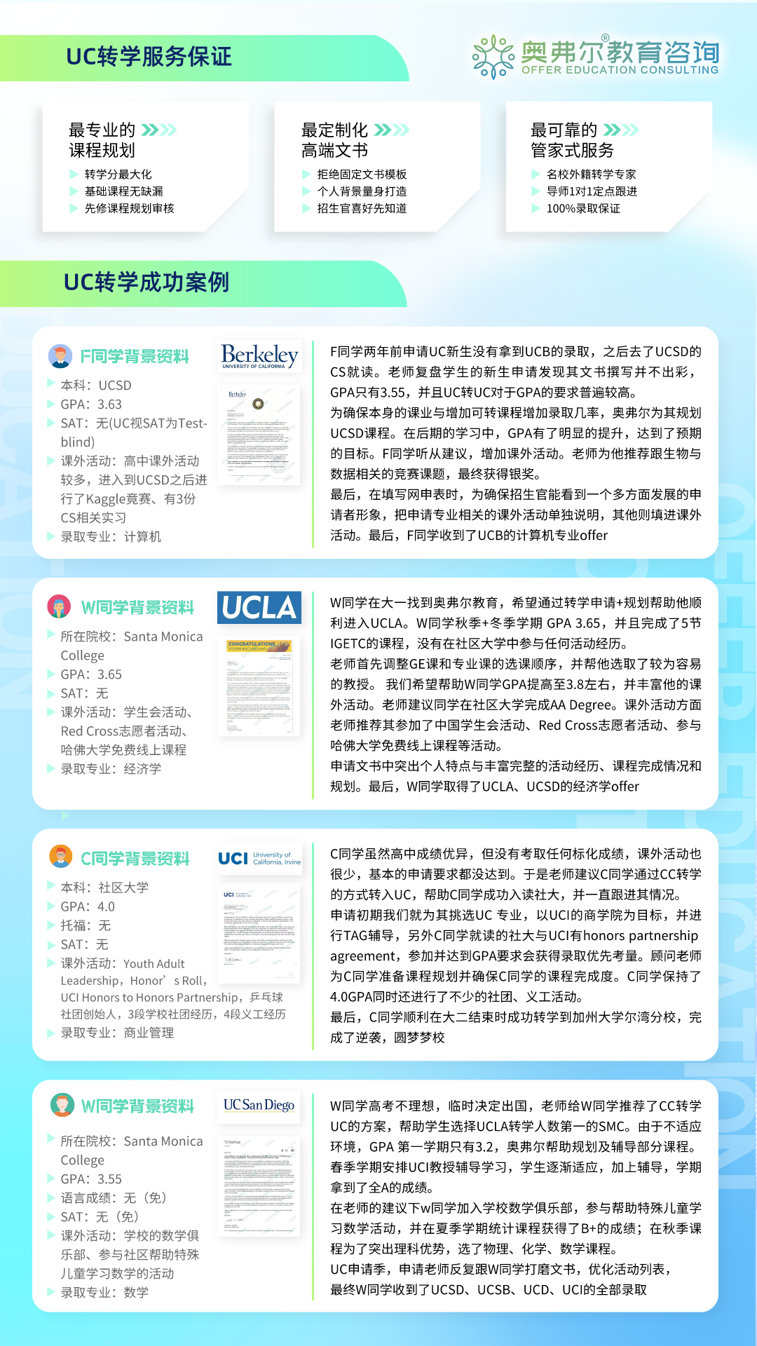 低分录取CS？UCSD 录取来啦！(图8)
