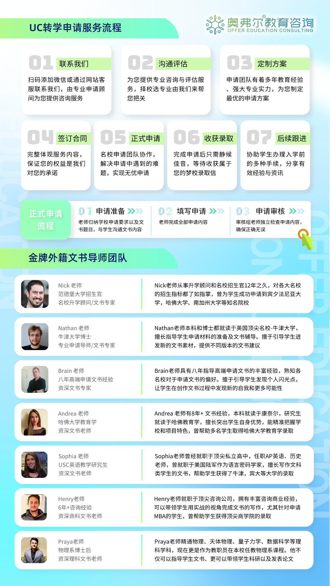 低分录取CS？UCSD 录取来啦！(图7)