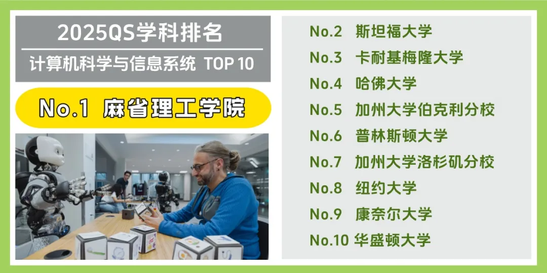 美国大学 Top 10 受欢迎专业大盘点！(图9)