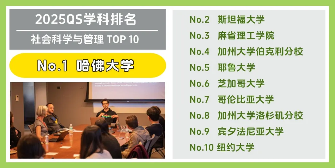 美国大学 Top 10 受欢迎专业大盘点！(图6)