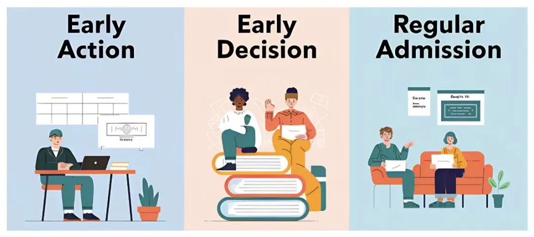 EA/ED/RD 申请策略全解析:如何科学规划你的申请时间线(图3) EA/ED/RD 申请策略全解析:如何科学规划你的申请时间线(图3)