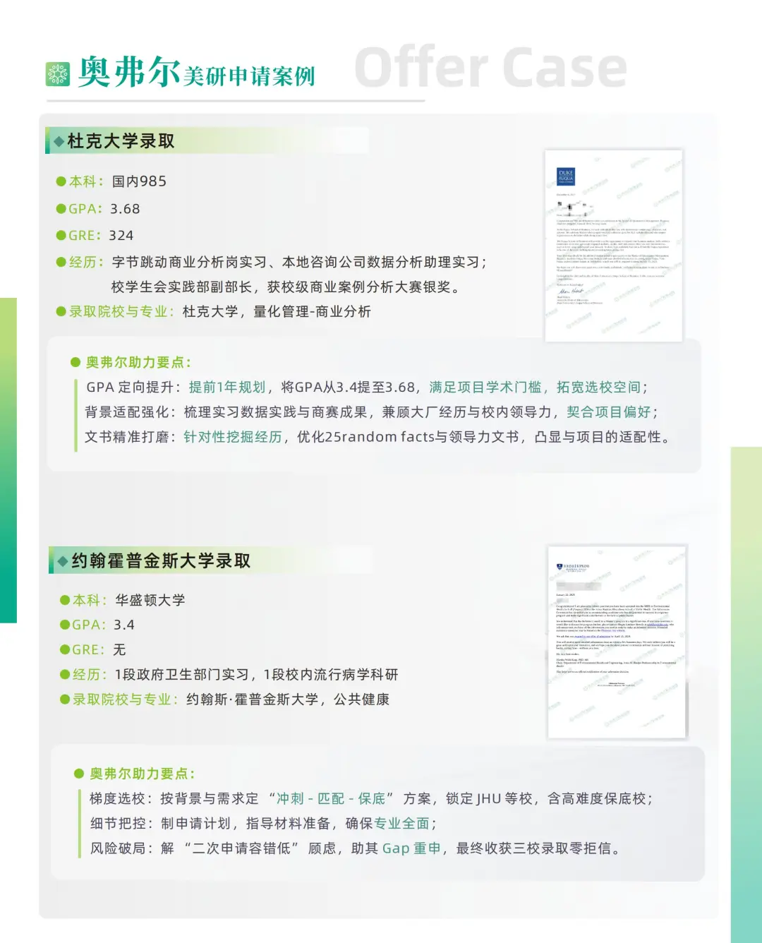 26Fall美研申请倒计时！最新政策趋势+七大核心要素全拆解(图8)